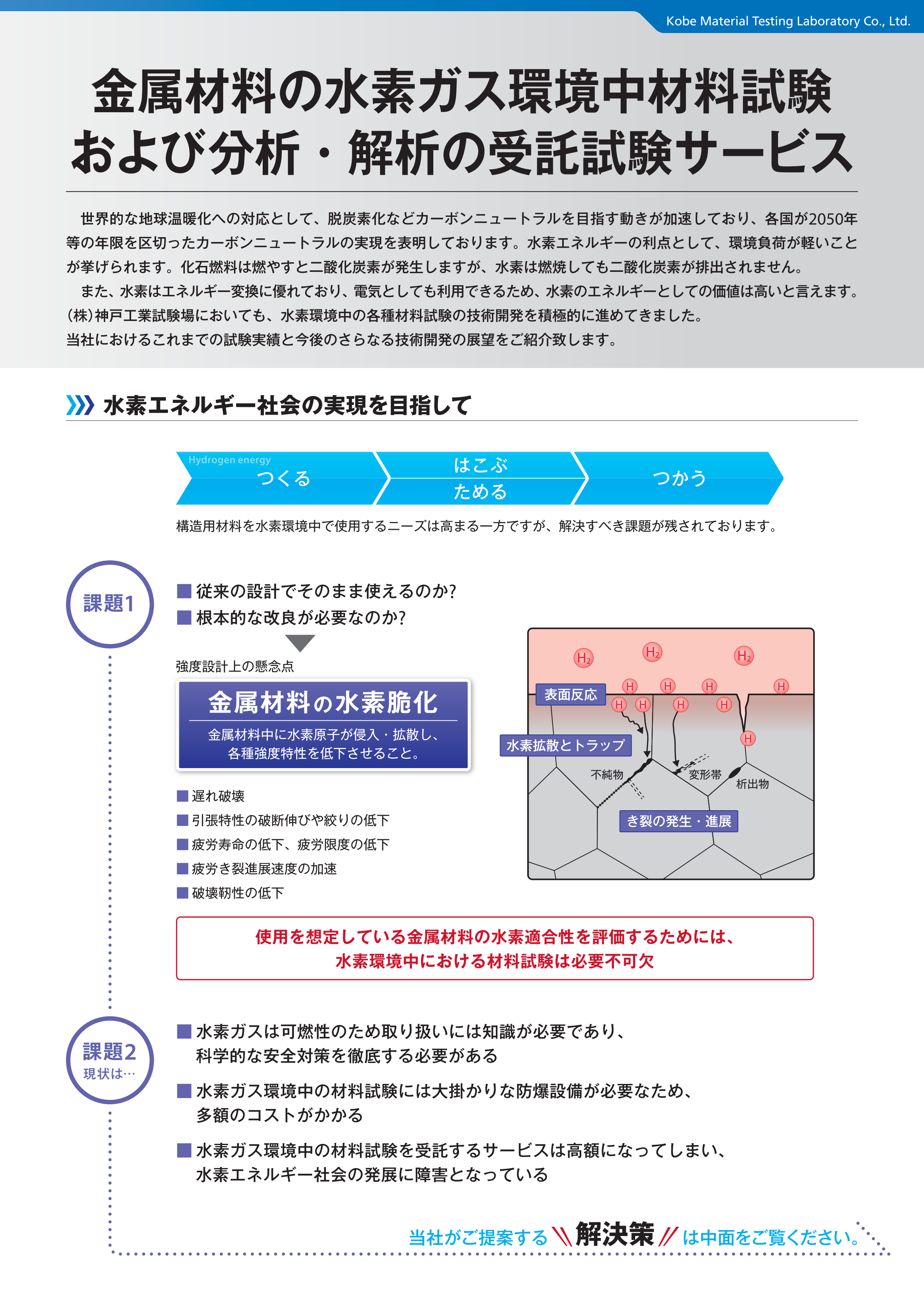 金属材料の水素ガス環境中材料試験および分析・解析の受託試験サービス