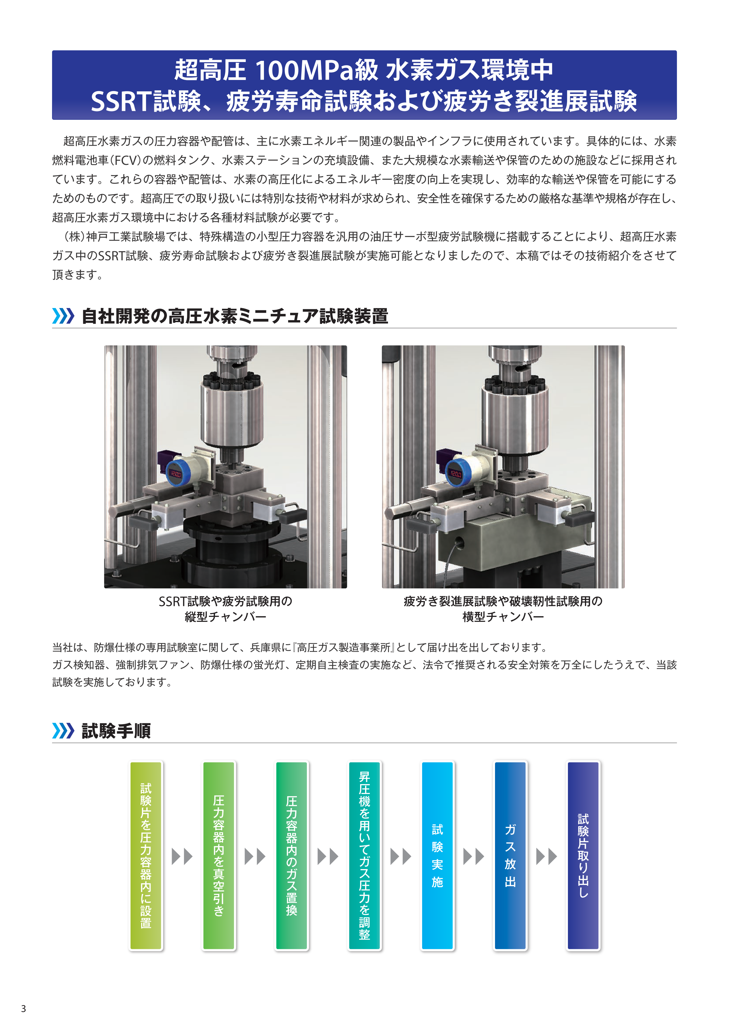 超高圧 100MPa級 水素ガス環境中SSRT試験、疲労寿命試験および疲労き裂進展試験1